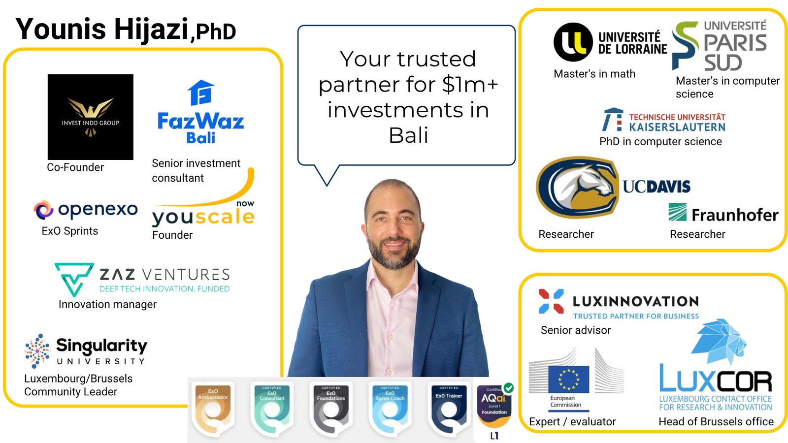 Younis Hijazi — credentials and affiliations